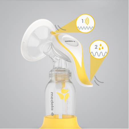 Medela Двуфазна ръчна помпа Harmony основен пакет