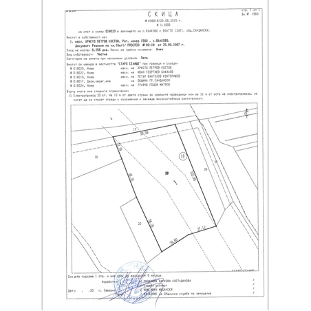 76650лв. Парцел 6256кв.м Село Вълково