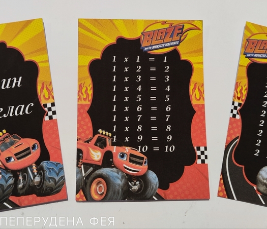 Ламинирана таблица с умножение 