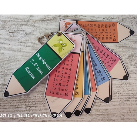 Ламинирана таблица с умножение - ключодържател 