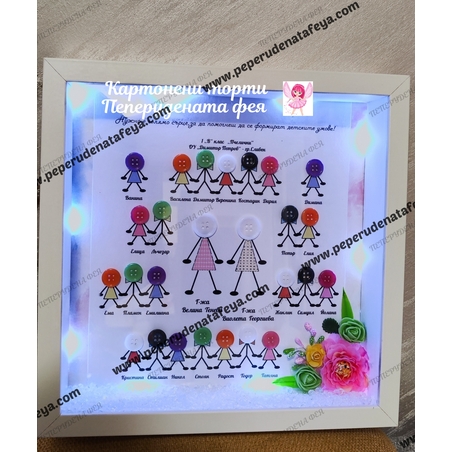 3D рамка с LED осветление