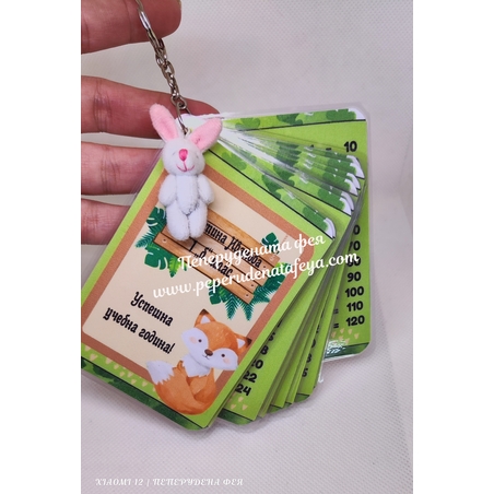 Ламинирана таблица за умножение 