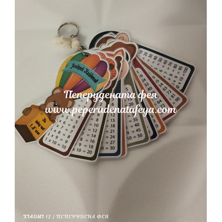 Ламинирана таблица с умножение - Животни 1