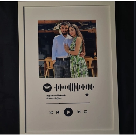 Рамка Spotify с любима песен и ваша снимка