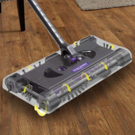 Електрическа метла Swivel Sweeper MAX
