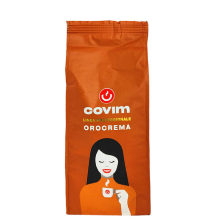 COVIM