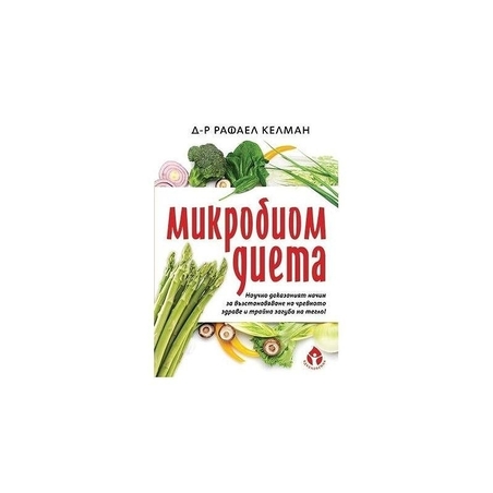 Микробиом диета