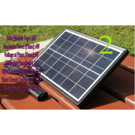 Солнечный модуль   SYSP660-SOLAR PANELS