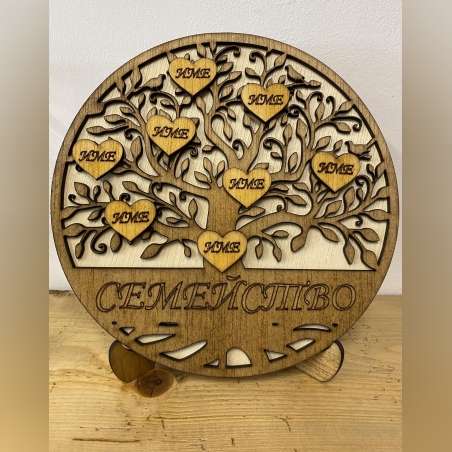 ПЕРСОНАЛНО РОДОСЛОВНО СЕМЕЙНО ДЪРВО