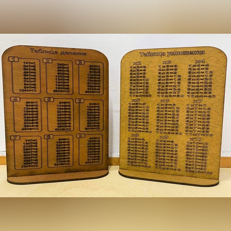 ПЕРСОНАЛНА ДЪРВЕНА ТАБЛИЦА ЗА УМНОЖЕНИЕ И ДЕЛЕНИЕ