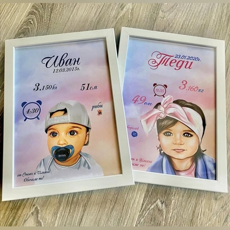 🖼 Персонализирана бебешка рамка с портрет и данни при раждане