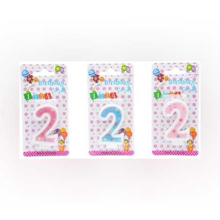 Свещ за рожден ден №2 на точки -Син/Розов/Цикламен цвят 6,5см.