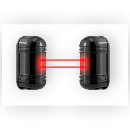 Периметрова охрана