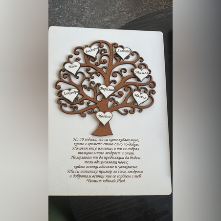 Родословно дърво с имена – Декорация за стена