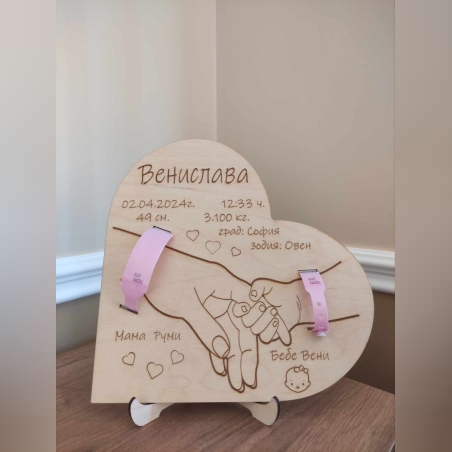 Бебешка визитка с отвори за родилните гривни на мама и бебе -