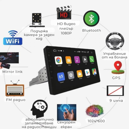 Android мултимедия за кола 9