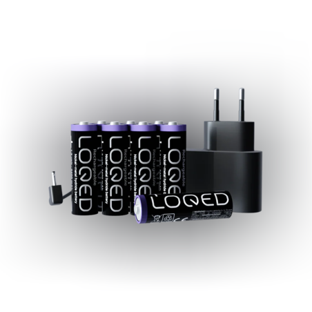 LOQED Power Kit