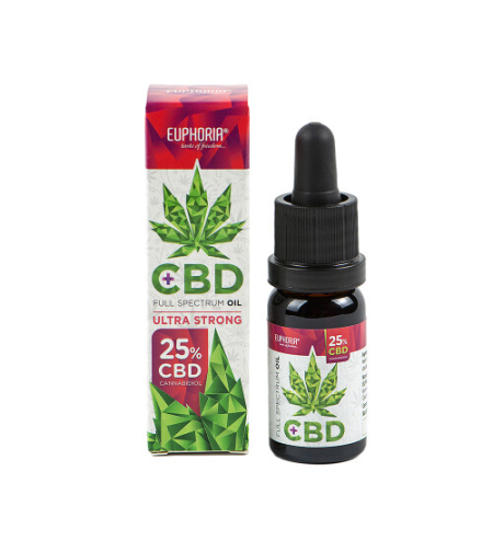 Euphoria 25% CBD масло, капки 10мл