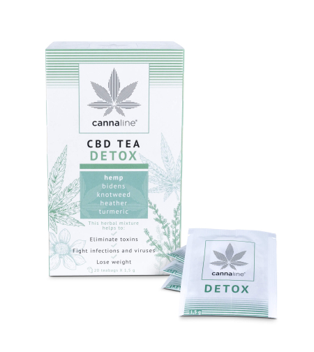 Cannaline CBD Tea DETOX