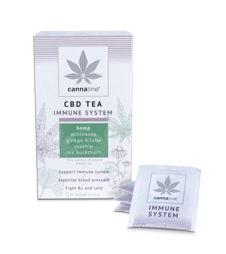 Cannaline CBD Tea IMMUNE SYSTEM