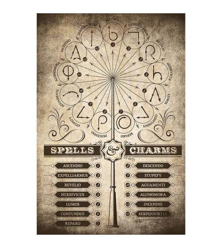 Хари Потър Голям Плакат - Spells & Charms