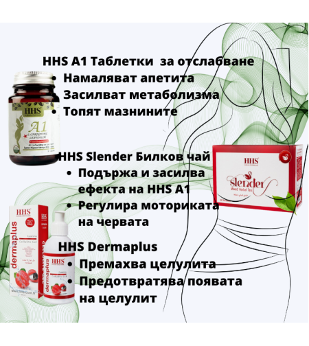 3 в 1 Комбинация за отслабване HHS A1,  Slender tea, Anti-cellulite gel