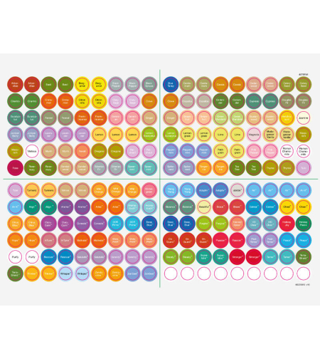 Стикери за капачки с етерични масла