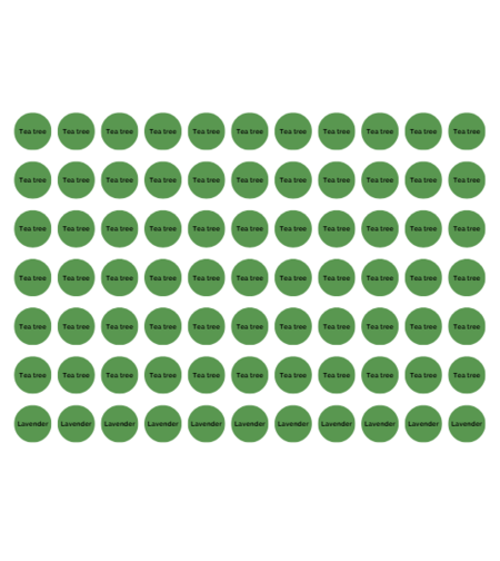 Стикери Чаено дърво 72 бр