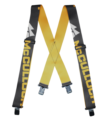 Тиранти с щипки