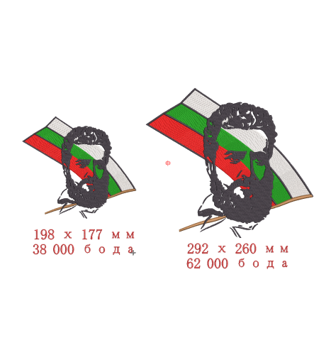 Христо Ботев Малко и Голямо