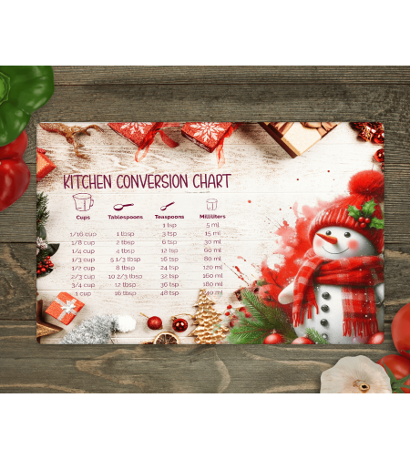 Стъклена дъска за рязане, Коледа мерки 3