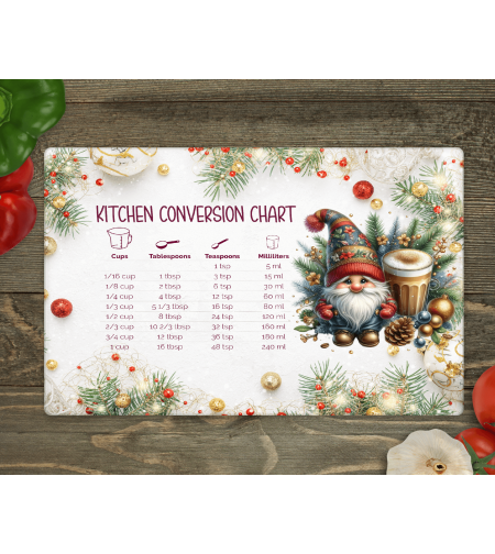 Стъклена дъска за рязане, Коледа мерки 1