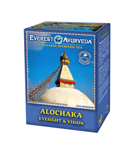 ALOCHAKA - Очи и зрителни функции