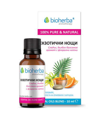 АРОМА КОМПОЗИЦИЯ 