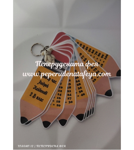 Ламинирана таблица за умножение 