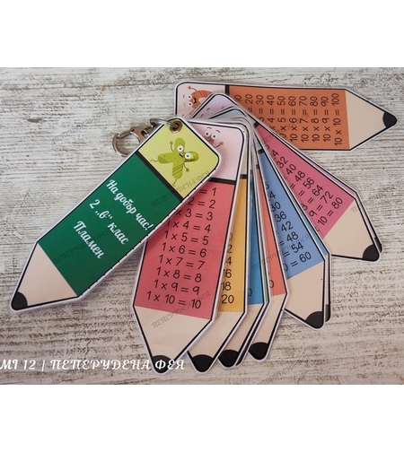 Ламинирана таблица с умножение - ключодържател 