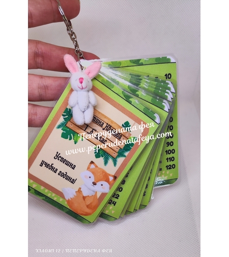 Ламинирана таблица за умножение 