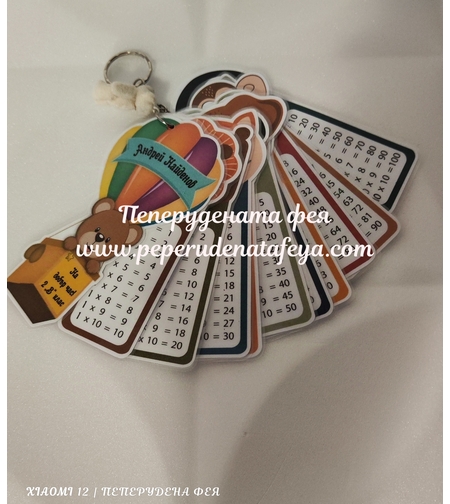 Ламинирана таблица с умножение - Животни 1
