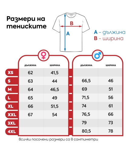 Коледен комплект- Семейство Елени