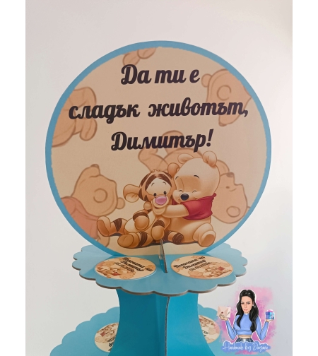 Стойка за мъфини - 