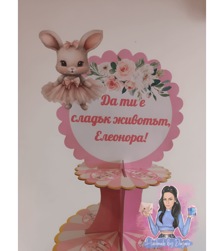 Стойка за мъфини - 