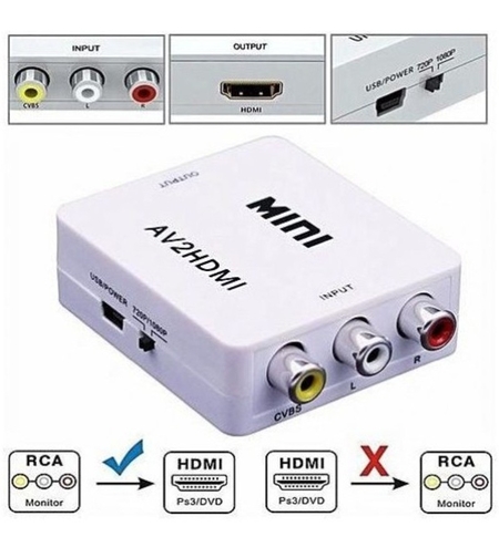 Преобразувател преходник от AV към HDMI