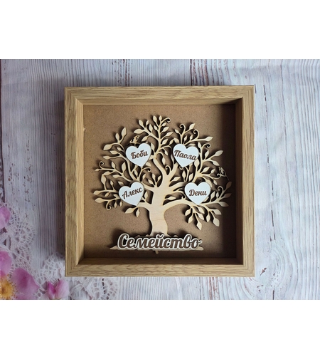 Дървото на живота в рамка