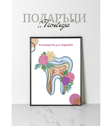 Постер в рамка за стоматолог