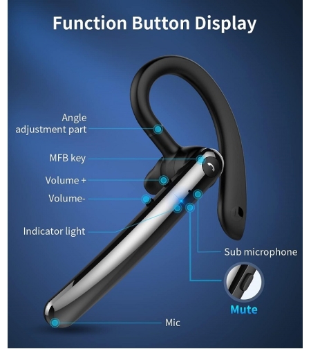 Хендсфри слушалка - Bluetooth - F980 - 887530