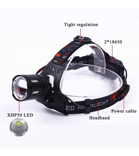 LED леща за глава - фара - T30 -P50 - 180124