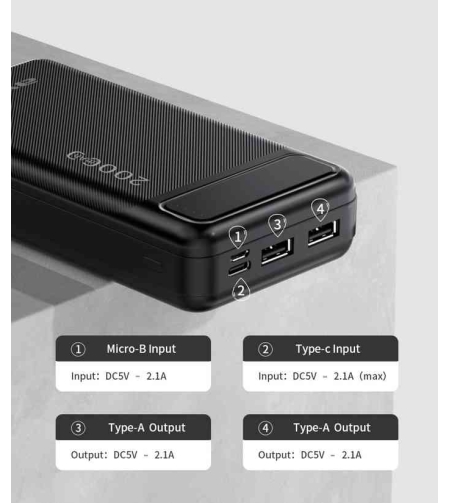 Външна батерия - 20.000mah - P6K - AWEI - 888537 - Черна