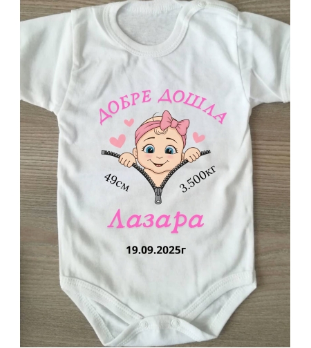 Персонализирай - БОДИ