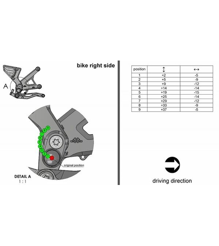 Конзола GILLES REARSET RCT10GT BK Z 900 19