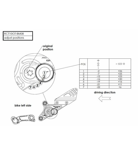 Конзола GILLES REARSET RCT10GT BS R NINE T ABS 23
